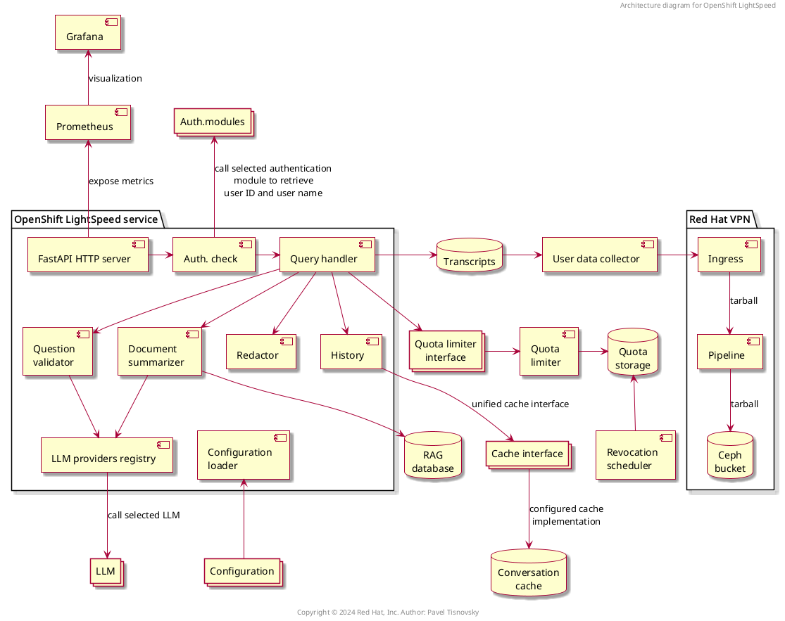 architecture_diagram.png